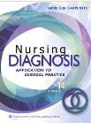 Nursing Diagnosis: Application to
Clinical Practice