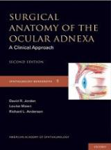 Surgical Anatomy of the Ocular Adnexa: A Clinical Approach