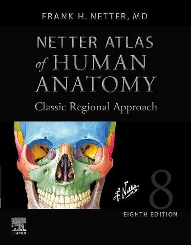 Approach Netter Atlas of Human Anatomy 2022