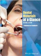 Dental Materials at a Glance